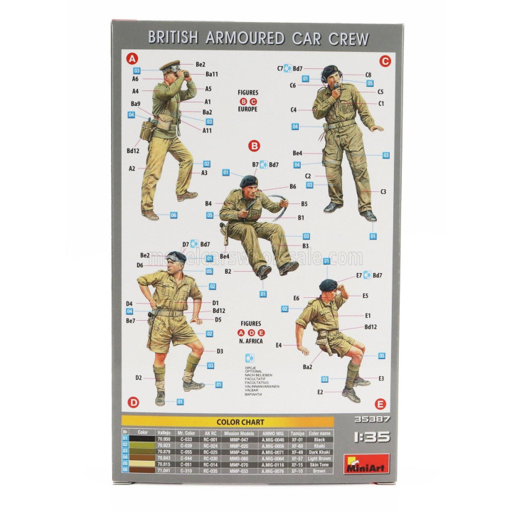 MINIART FIGURES MILITARY BRITISH ARMOURED CAR CREW 1/35