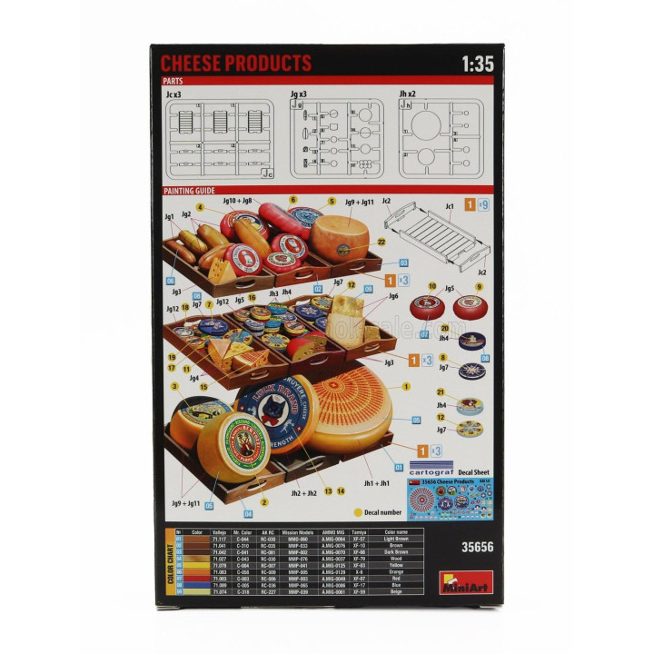 MINIART ACCESSORIES CHEESE PRODUCTS 1/35