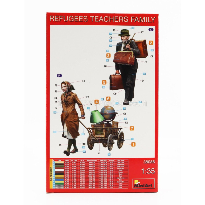 MINIART FIGURES REFUGEES TEACHERS FAMILY 1/35