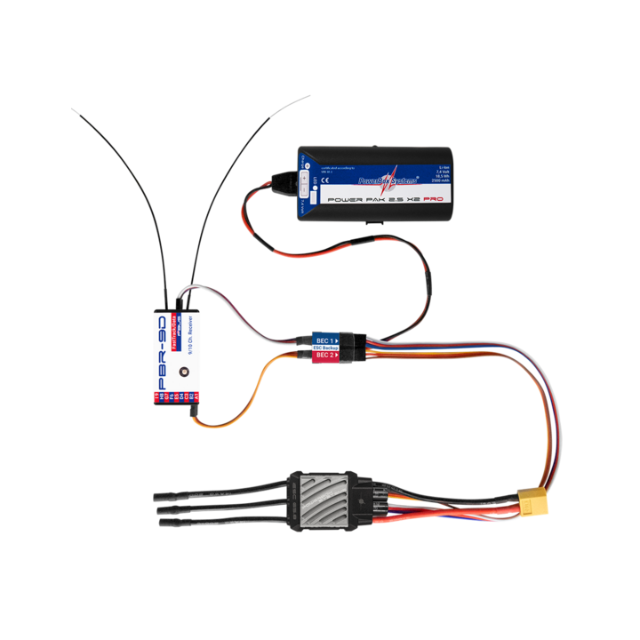 PowerBox Systems ESC Backup