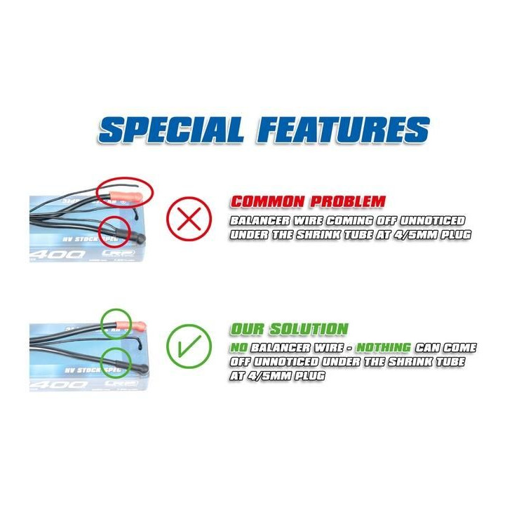 Nabíjecí kabel 60cm 2x2S LiPo HARDCASE z G4 na P4/5 včetně balančního konekt. XH