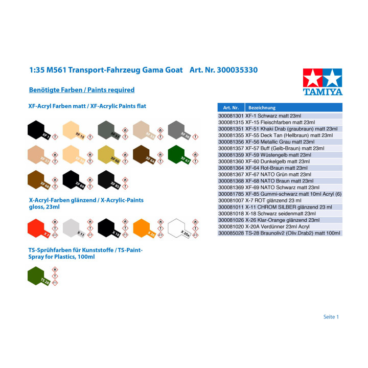 Tamiya 35330 M561 Gama Goat US 6x6 Cargo Truck 1:35