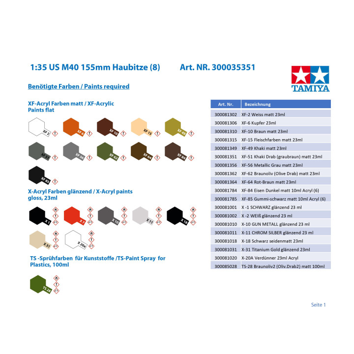 Tamiya 35351 US Self-Propelled 155mm Gun M40 1:35