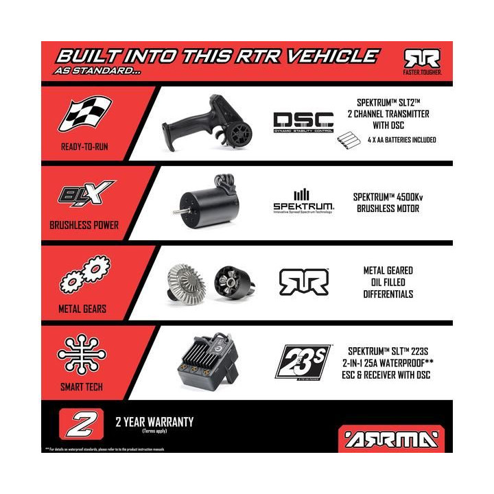Arrma Typhon Grom 223S BLX 1:18 4WD RTR Basic stříbrná