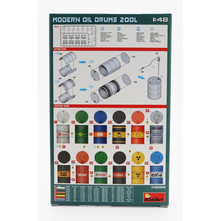 MINIART ACCESSORIES MODERN OIL DRUMS 200L 1/48