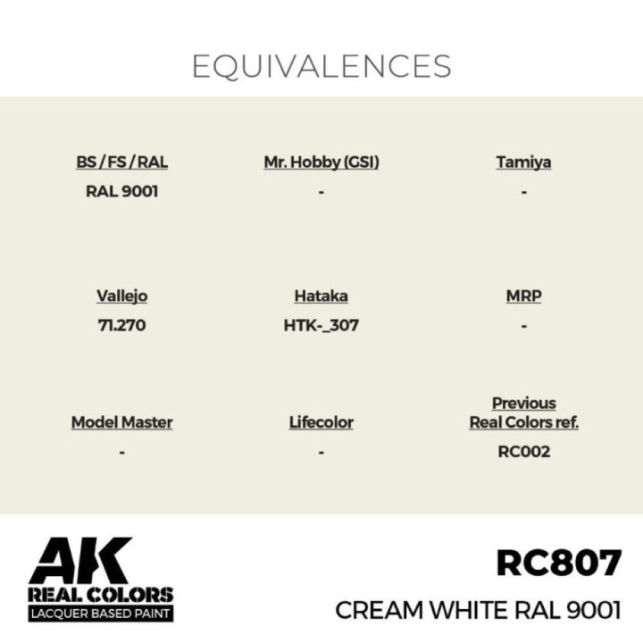 Cream White RAL 9001 17 ml