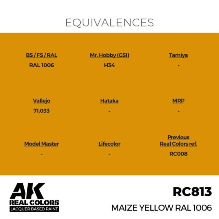 Maize Yellow RAL 1006 17 ml