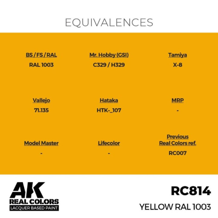 Yellow RAL 1003 17 ml
