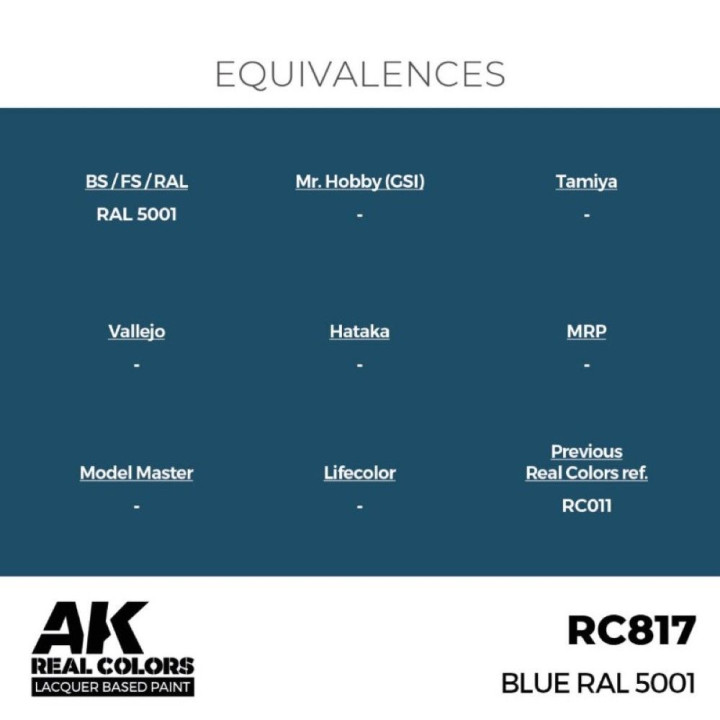 Blue RAL 5001 17 ml