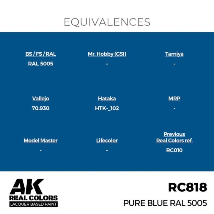 Pure Blue RAL 5005 17 ml