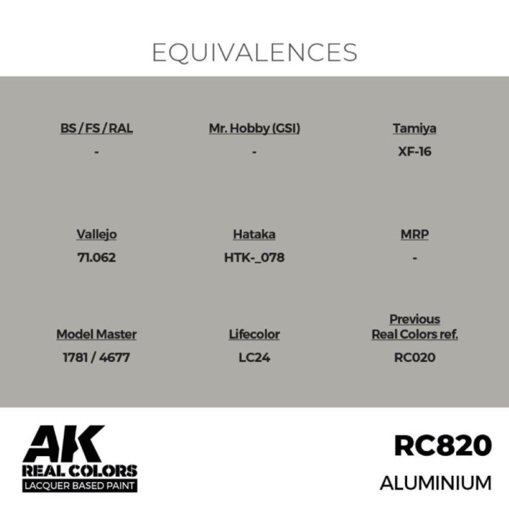 Aluminium 17 ml