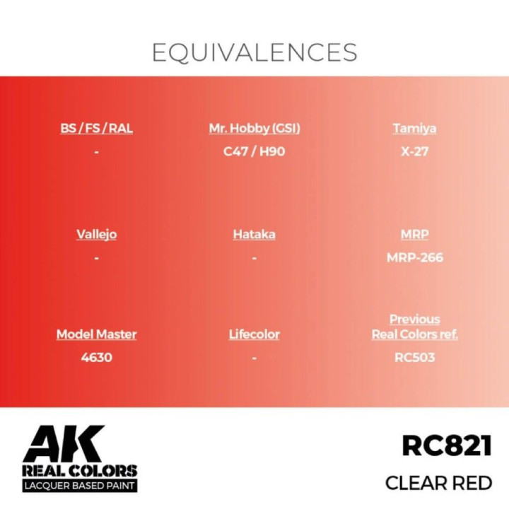 Clear Red 17 ml