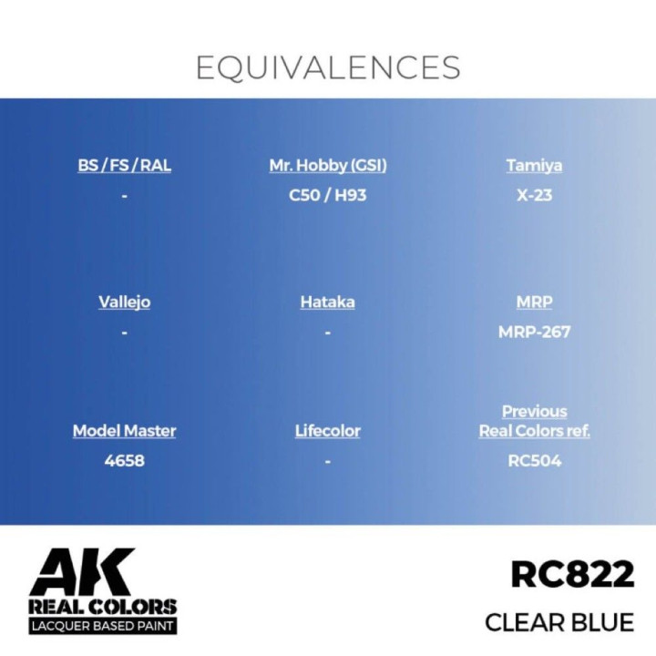 Clear Blue 17 ml