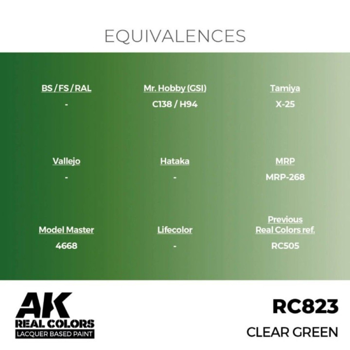 Clear Green 17 ml