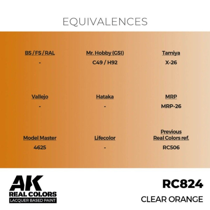 Clear Orange 17 ml