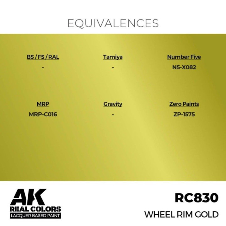 Wheel Rim Gold 17 ml