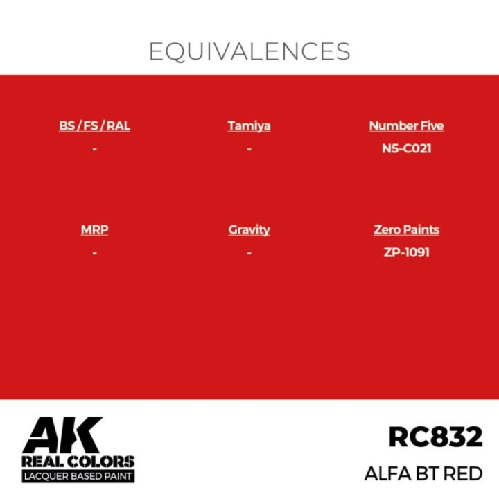 Alfa BT Red 17 ml