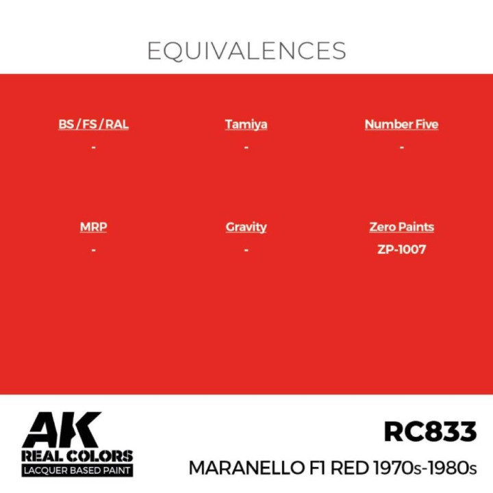 Maranello F1 Red 1970s-1980s 17 ml