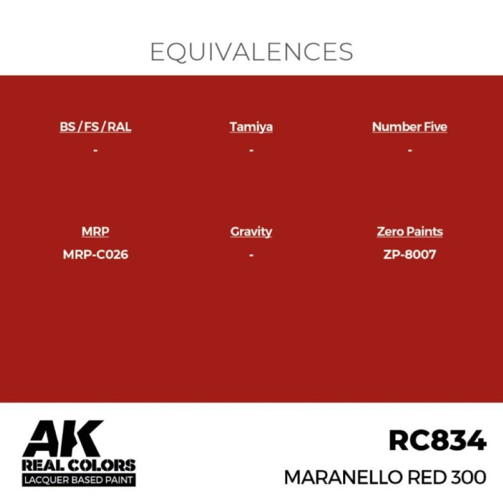 Maranello Red 300 17 ml