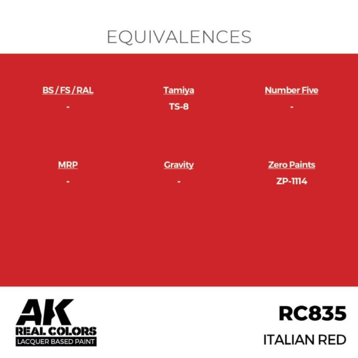 Italian Red 17 ml