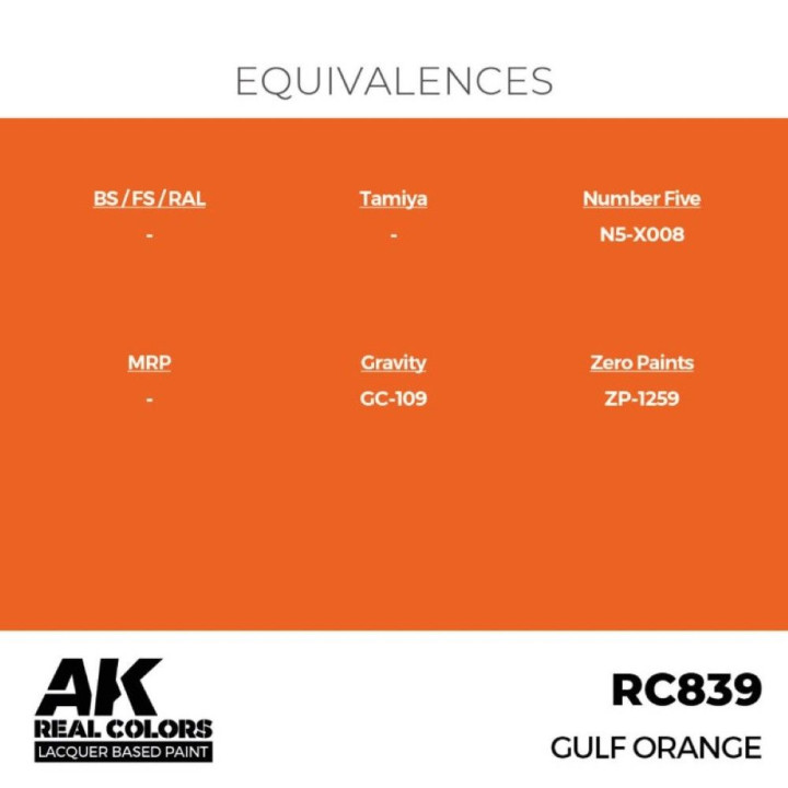 GULF Orange 17 ml