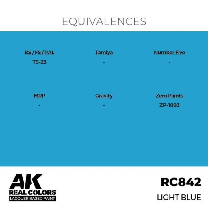 Light Blue 17 ml