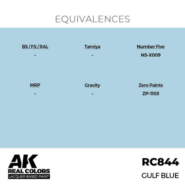 GULF Blue 17 ml