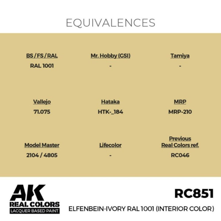 Elfenbein-Ivory RAL 1001 (Interior Color) 17 ml