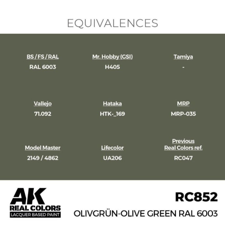 Olivgrün-Olive Green RAL 6003 17 ml