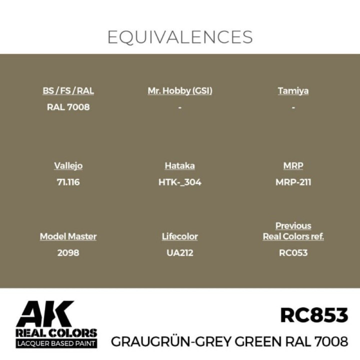 Graugrün-Grey Green RAL 7008 17 ml