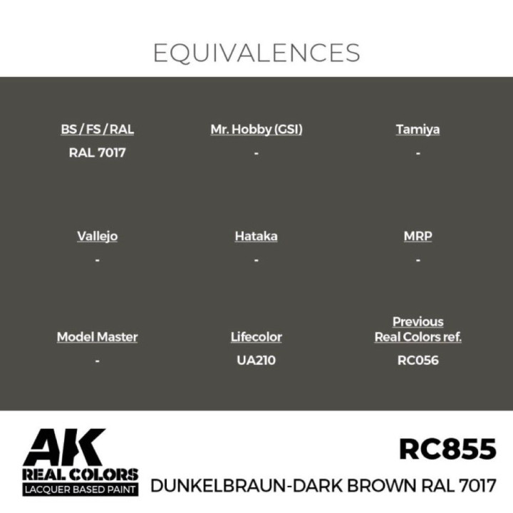 Dunkelbraun-Dark Brown RAL 7017 17 ml
