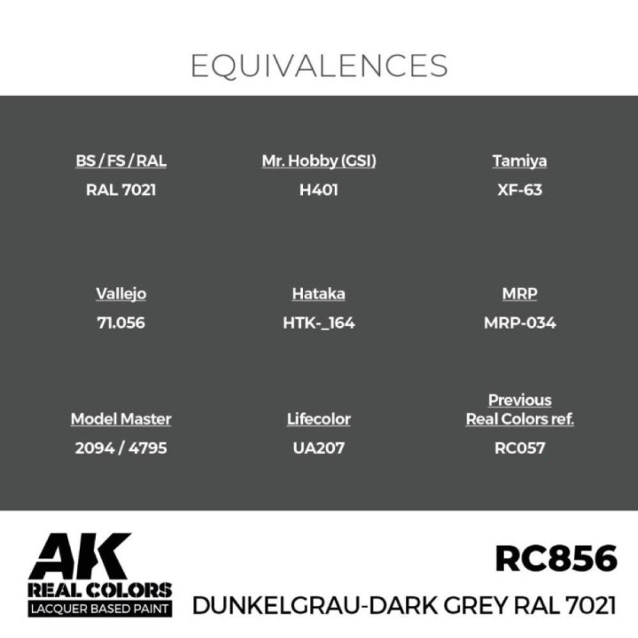 Dunkelgrau-Dark Grey RAL 7021 17 ml