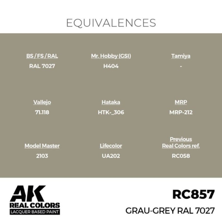 Grau-Grey RAL 7027 17 ml