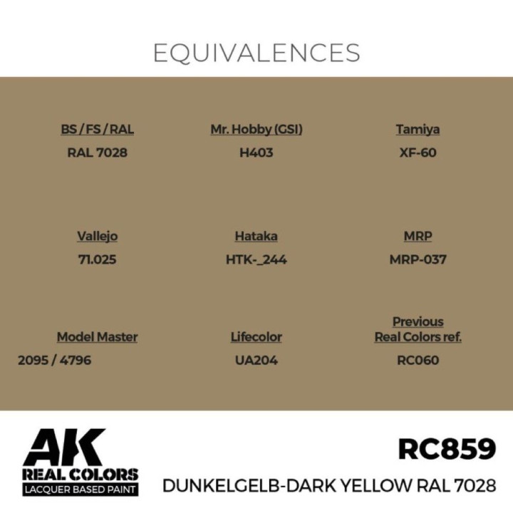 Dunkelgelb-Dark Yellow RAL 7028 17 ml
