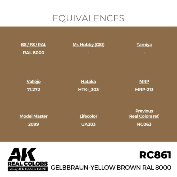 Gelbbraun-Yellow Brown RAL 8000 17 ml