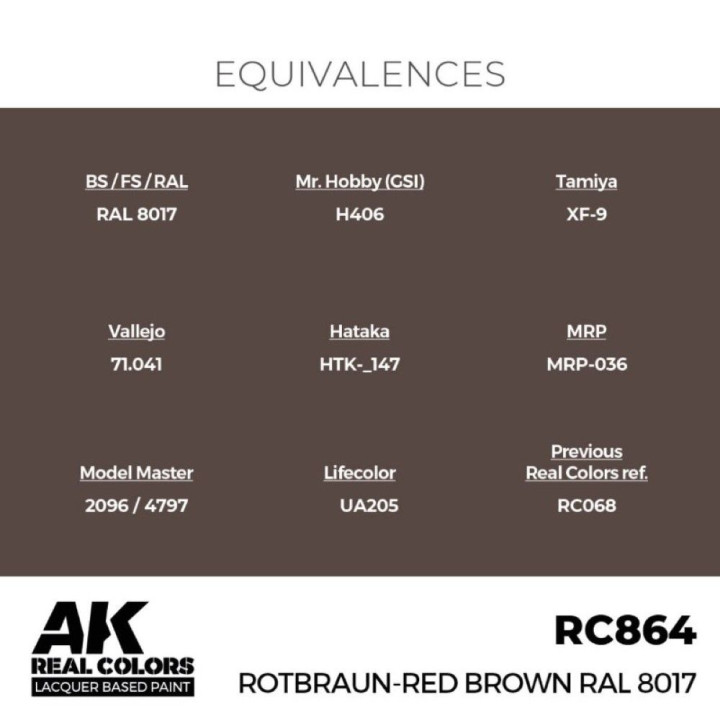 Rotbraun-Red Brown RAL 8017 17 ml