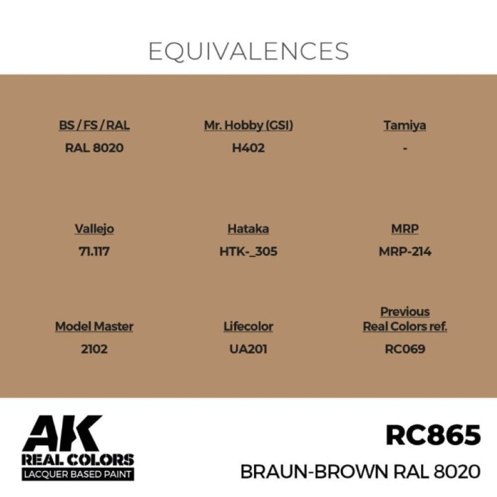 Braun-Brown RAL 8020 17 ml