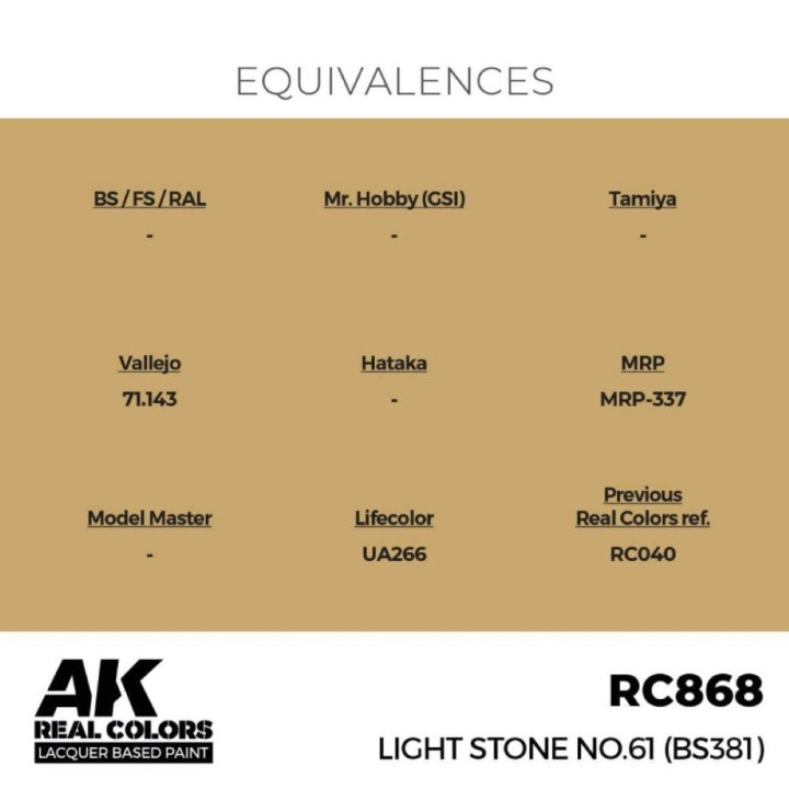 Light Stone No.61 (BS381) 17 ml
