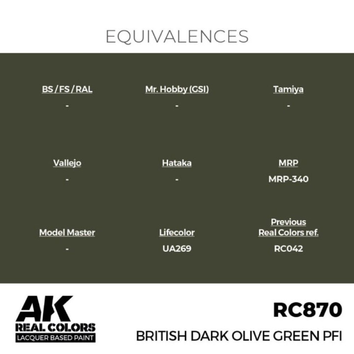 British Dark Olive Green PFI 17 ml