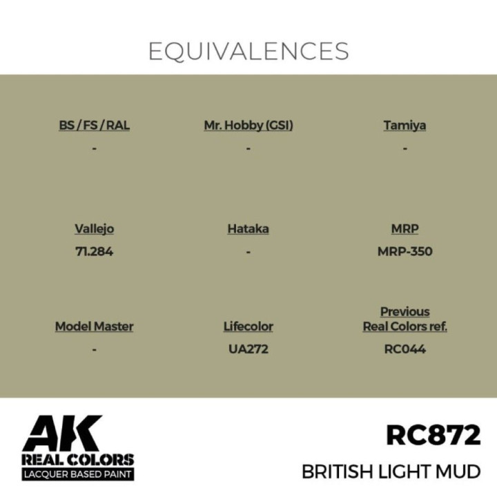 British Light Mud 17 ml