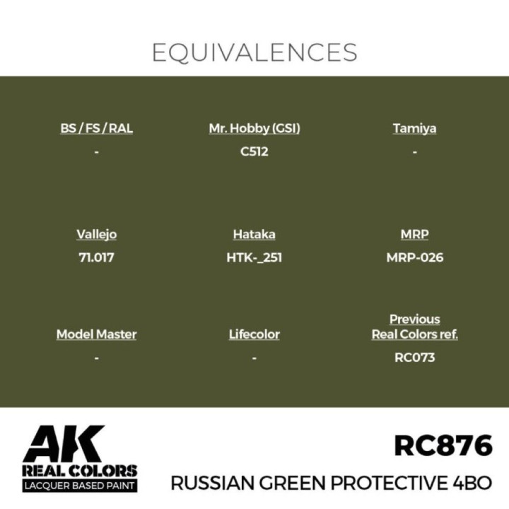 Russian Green Protective 4BO 17 ml