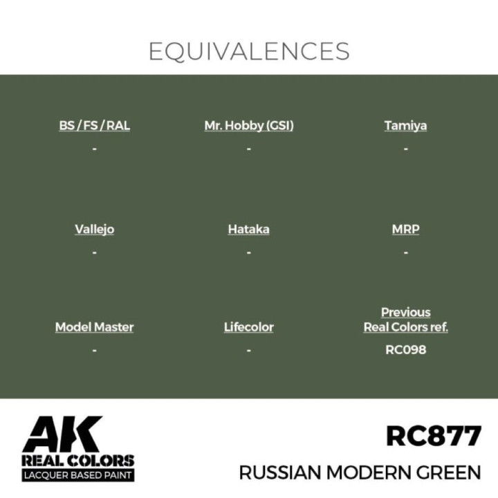 Russian Modern Green 17 ml
