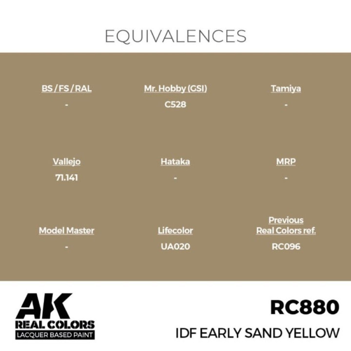 IDF Early Sand Yellow 17 ml