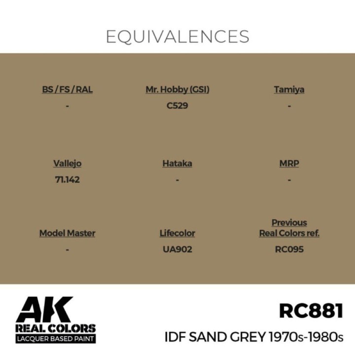 IDF Sand Grey 1970S-1980S 17 ml