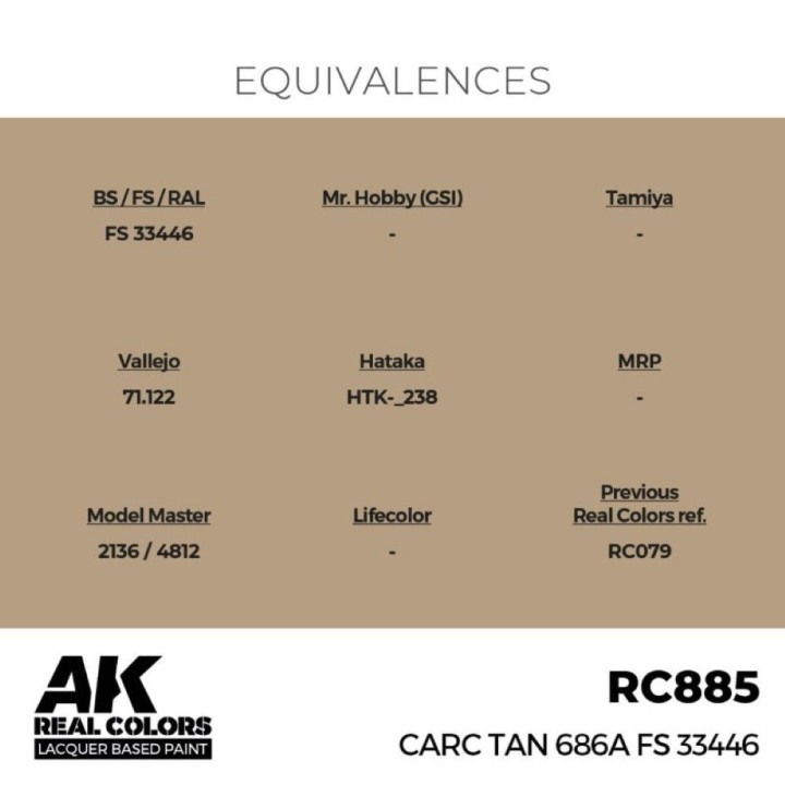 CARC Tan 686A FS 33446 17 ml