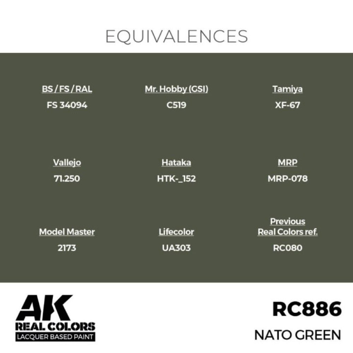 NATO Green 17 ml