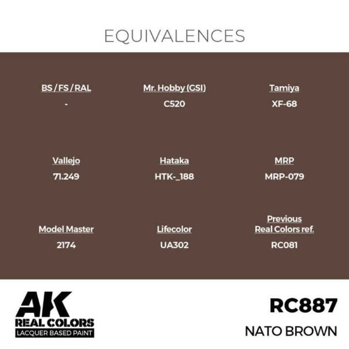NATO Brown 17 ml