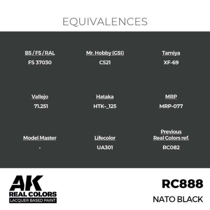 NATO Black 17 ml