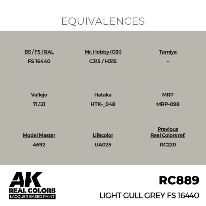Light Gull Grey FS 16440 17 ml
