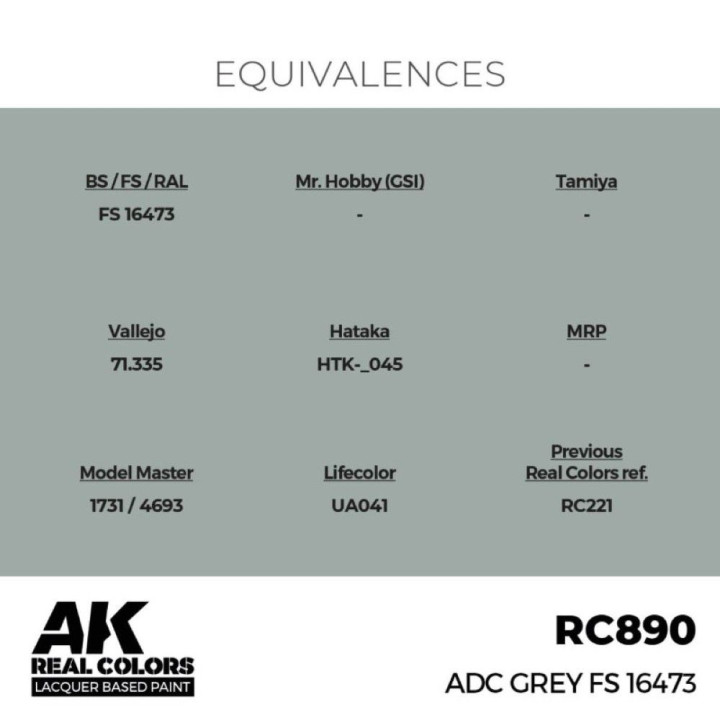 ADC Grey FS 16473 17 ml